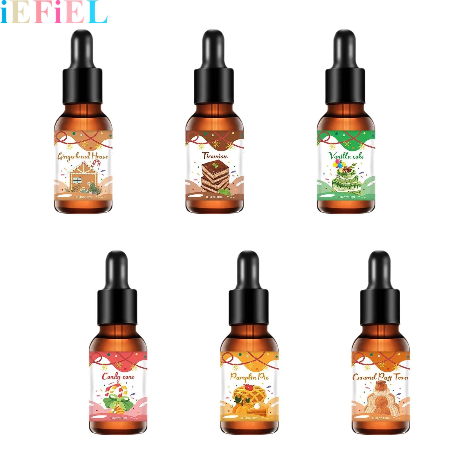 Christmas Fragrance Oil Bakery – Soap Making Fragrance Oil Bewertung und Preis