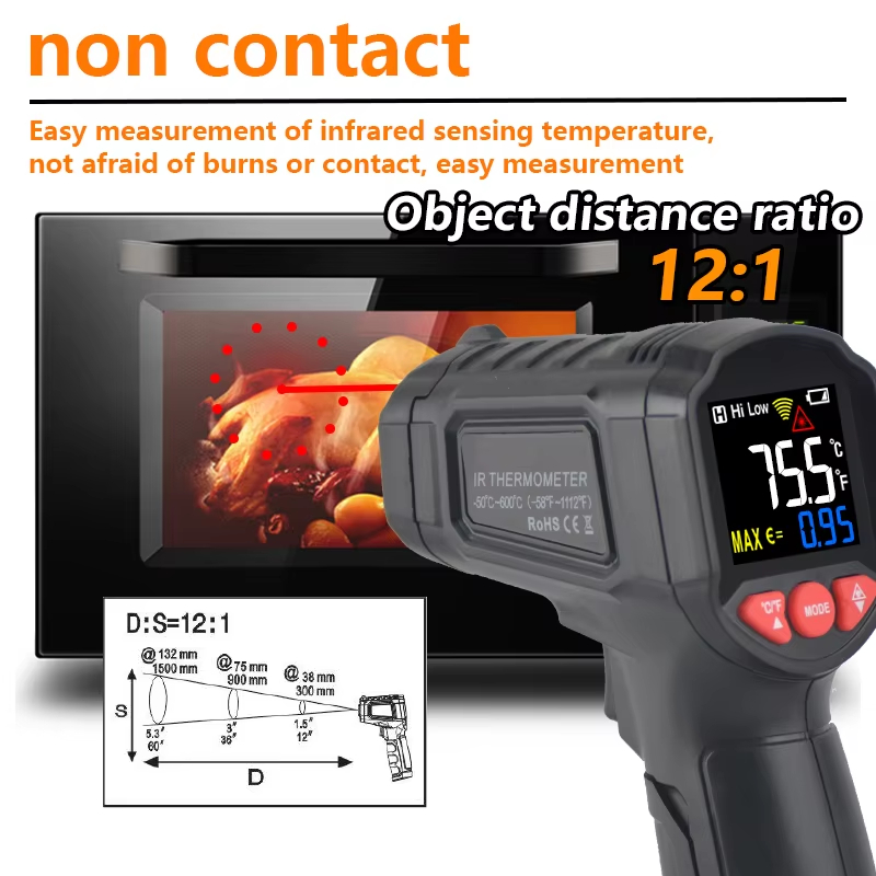 -50~800℃ Digital Thermometer I – Soap Making Thermometer Bewertung und Preis