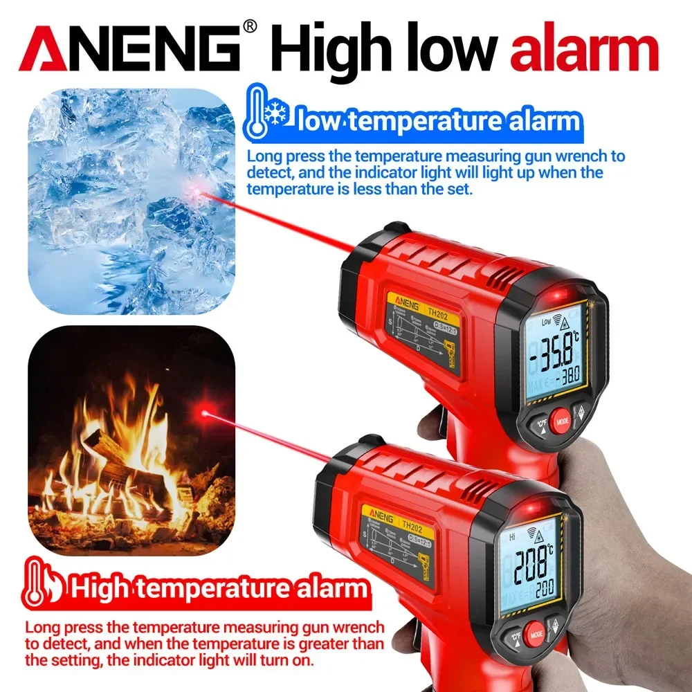 Infrared Thermometer ANENG Non – Soap Making Thermometer Bewertung und Preis
