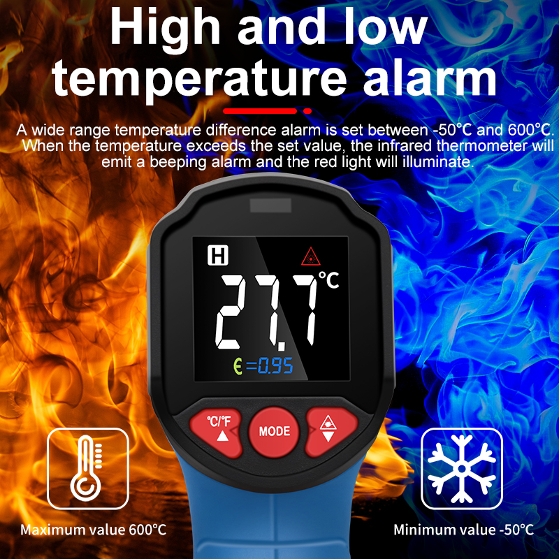 Infrared Non-Contact Digital T – Soap Making Thermometer Bewertung und Preis