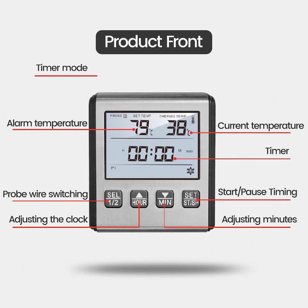 TP700/TP710 Digital LCD Kitche – Soap Making Thermometer Bewertung und Preis