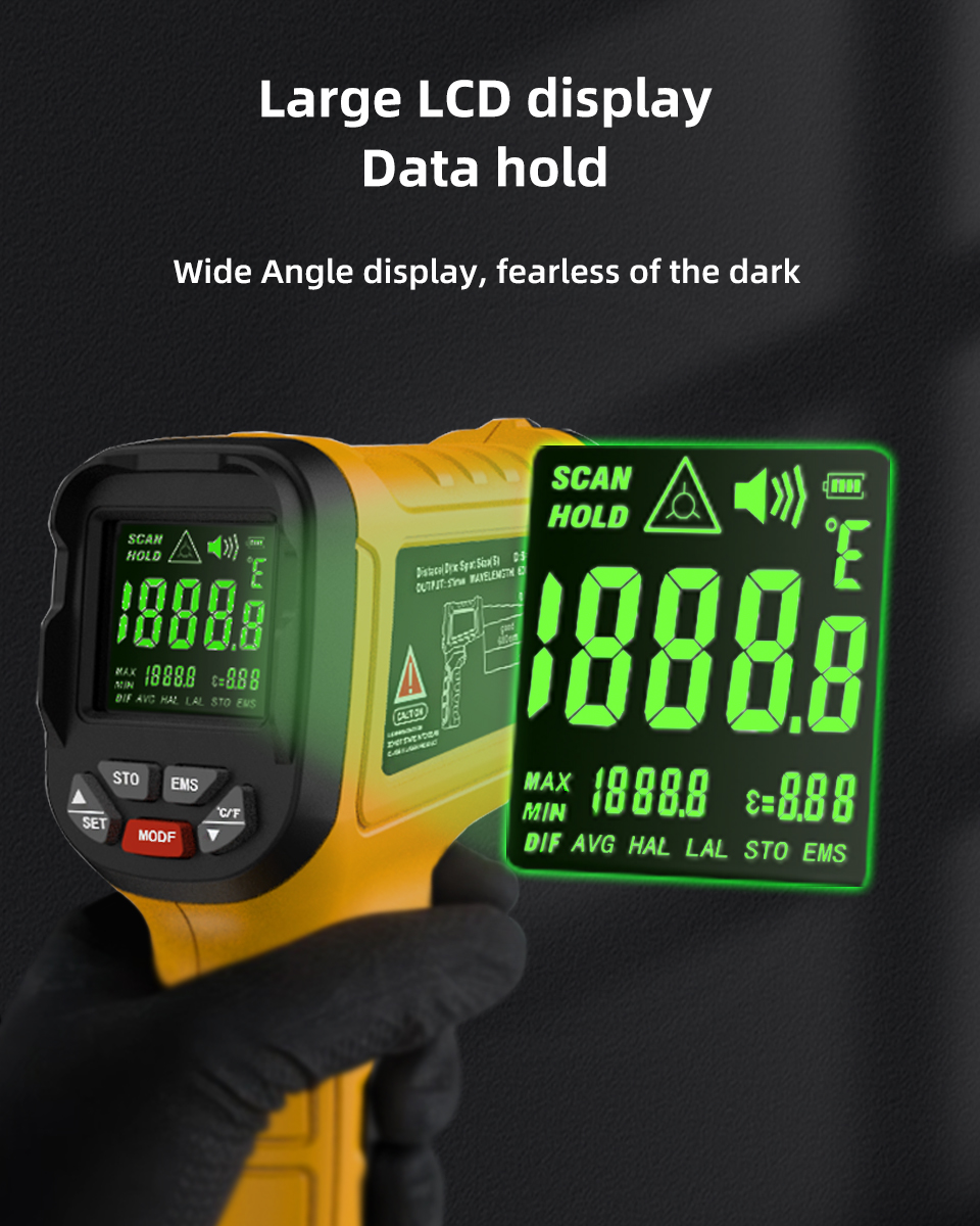 BSIDE H3 Infrared Thermometer  – Soap Making Thermometer Bewertung und Preis